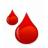 blood sweat and tears