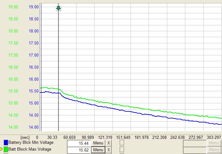 GoodPriusBattery_58K